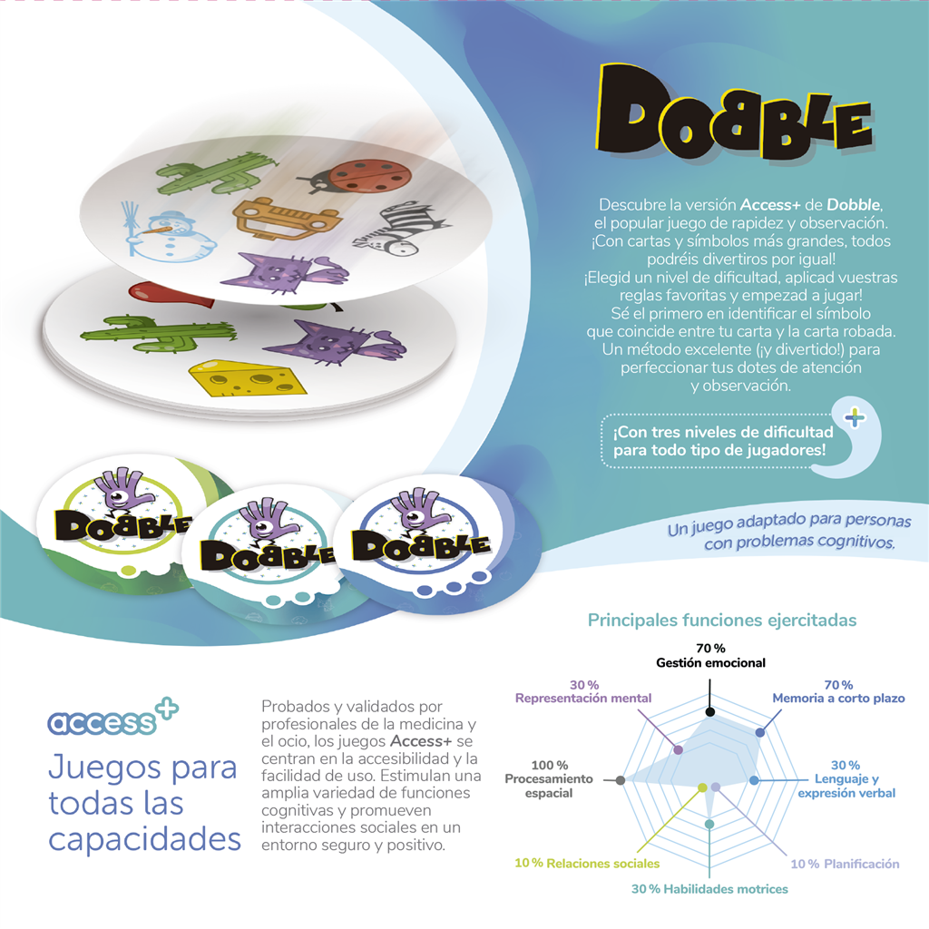 Dobble Access+