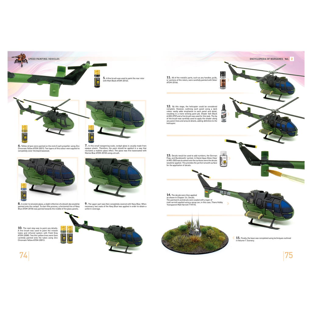 Encyclopedia of wargames Vol.2: speed painting