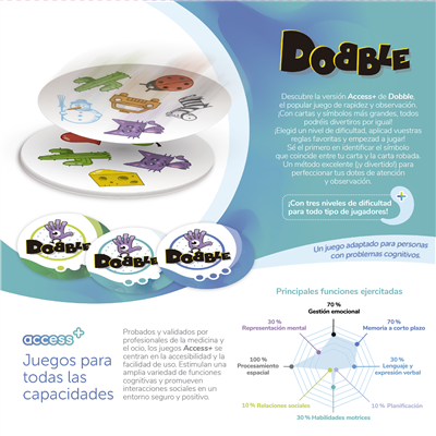 Dobble Access+