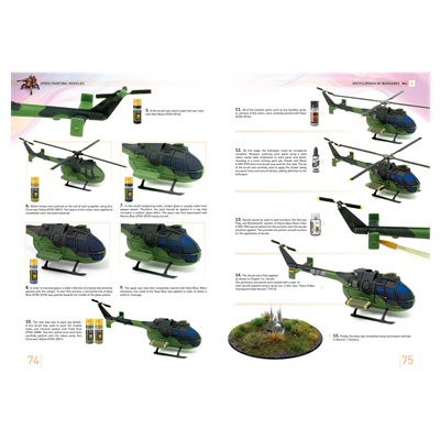 Encyclopedia of wargames Vol.2: speed painting